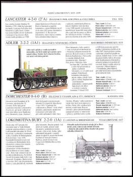 Encyklopedie lokomotiv a vlaků