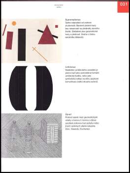 Ivan Zubaľ: Encyklopedie obrazu