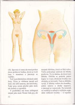 Christiane Verdoux: Encyklopedie pohlavního života