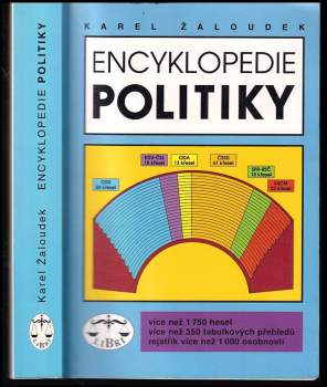 Karel Žaloudek: Encyklopedie politiky