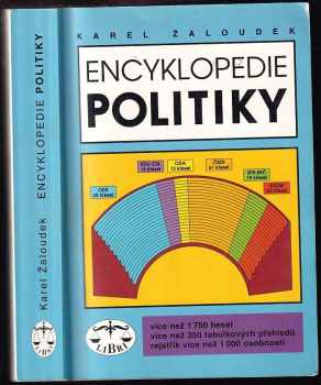 Karel Žaloudek: Encyklopedie politiky