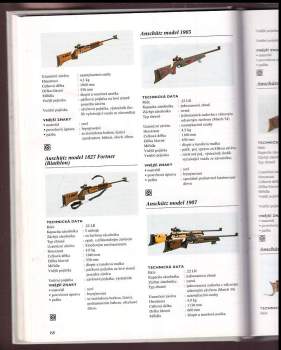 A. E Hartink: Encyklopedie pušek a karabin