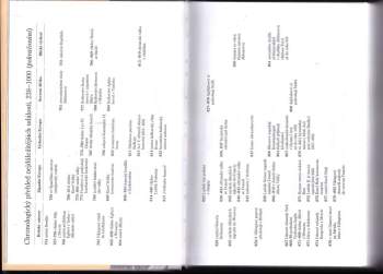 Roger Collins: Evropa raného středověku 300-1000