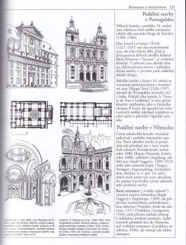 Wilfried Koch: Evropská architektura