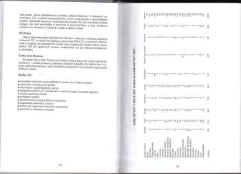 Jindřich Procházka: Expost Import Investice 2008-2009