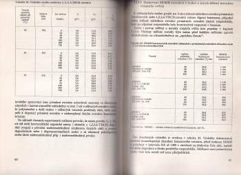 Jan Neiser: Extrakční degradace a extrakce černého uhlí