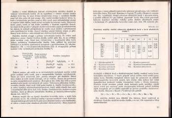 George Harold Morrison: Extrakční metody v analytické chemii