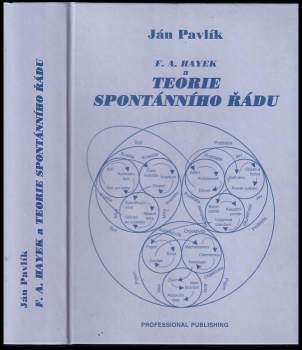 Ján Pavlík: F.A. Hayek a teorie spontánního řádu