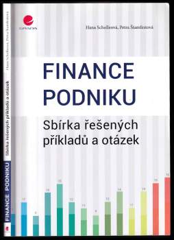 Finance podniku