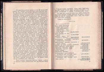 Alois Rašín: Finanční a hospodářská politika Československá do konce r. 1921