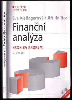 Finanční analýza