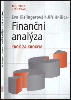 Finanční analýza