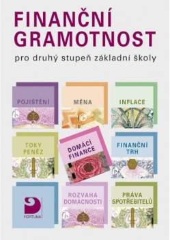 Finanční gramotnost