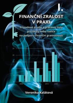 Finanční zralost v praxi