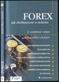 Forex
