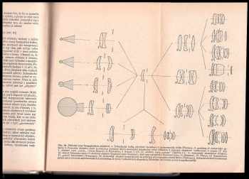 Milič Jiráček: Fotografická optika