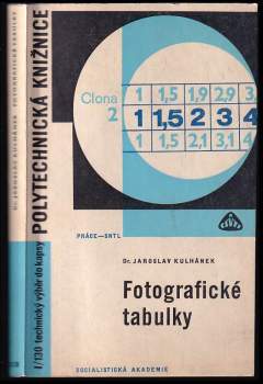 Fotografické tabulky