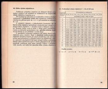 Jaroslav Kulhánek: Fotografické tabulky