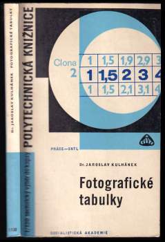 Fotografické tabulky