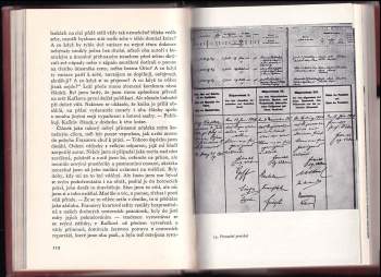 Max Brod: Franz Kafka