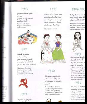 Frida Kahlo : ilustrovaný životopis