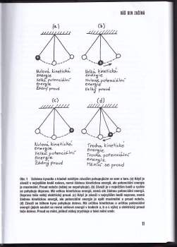 James Kakalios: Fyzika všedních věcí