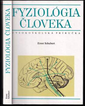 Fyziológia človeka