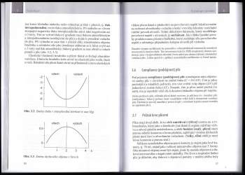 Jindřich Mourek: Fyziologie