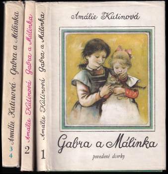Gabra a Málinka, povedené dcerky