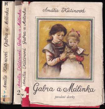 Amálie Kutinová: Gabra a Málinka, povedené dcerky