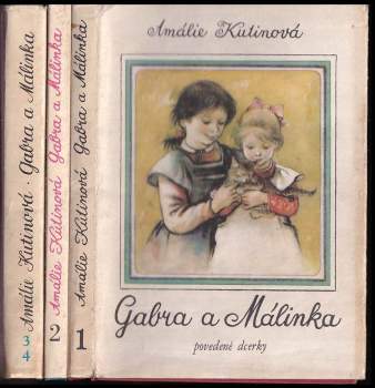 Gabra a Málinka