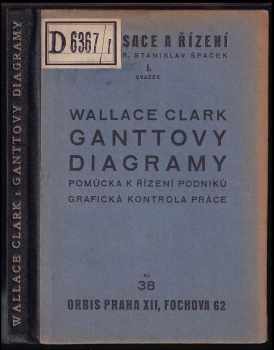 Wallace Clark: Ganttovy diagramy