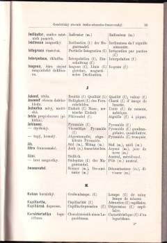 Geodétické názvosloví