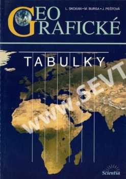 Geografické tabulky