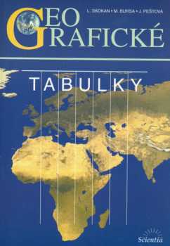 Geografické tabulky
