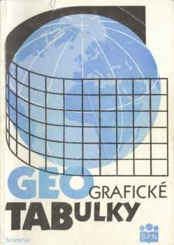 Geografické tabulky