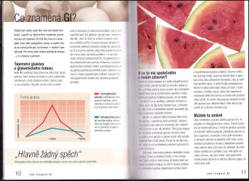 Helen Foster: GI dieta