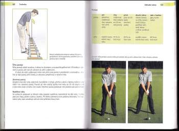 Robert Hamster: Golf