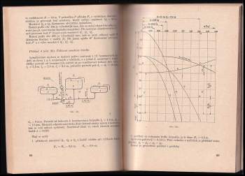 Miroslav Šperlín: Grafické methody výpočtu hydraulických zařízení