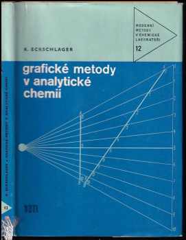 Grafické metody v analytické chemii