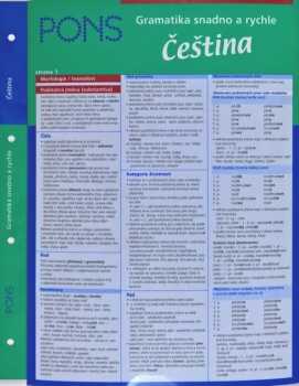Gramatika snadno a rychle