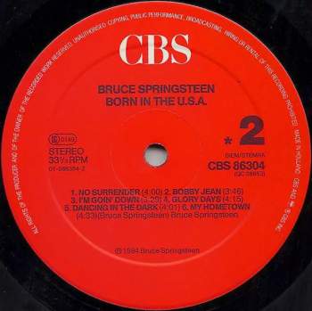 Bruce Springsteen: Born In The U.S.A.