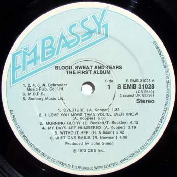 Sweat And Tears Blood: The First Album