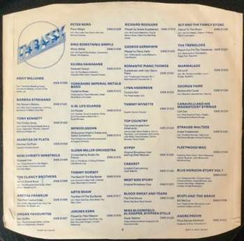 Sweat And Tears Blood: The First Album