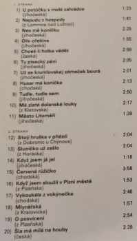 Various: Hrají A Zpívají Plzeňáci III.