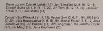 Various: Hrají A Zpívají Plzeňáci III.
