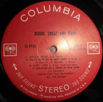 Sweat And Tears Blood: Blood, Sweat And Tears