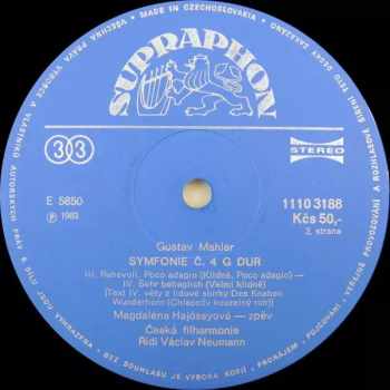 The Czech Philharmonic Orchestra: Symphony No˚ 4