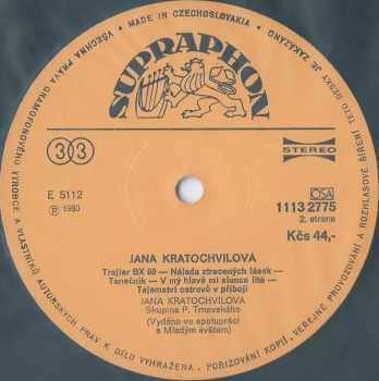 Jana Kratochvílová: Jana Kratochvílová