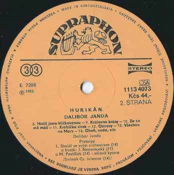 Dalibor Janda: Hurikán